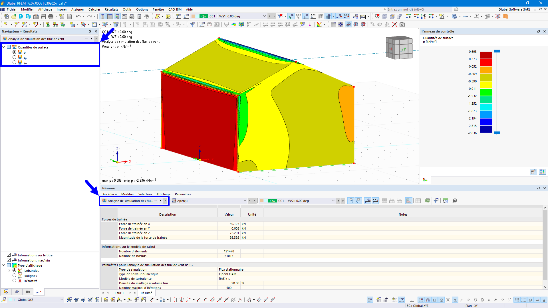 Analyse de simulation des flux de vent