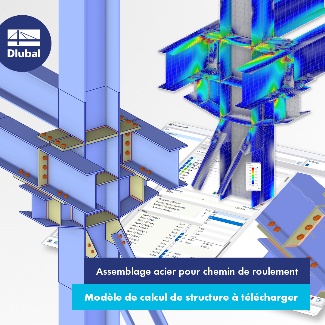 Assemblage acier pour chemin de roulement