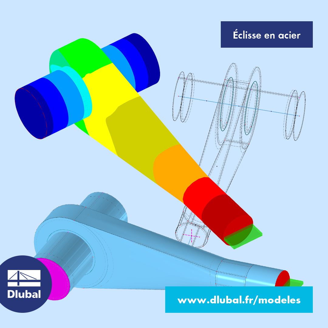 Éclisse en acier