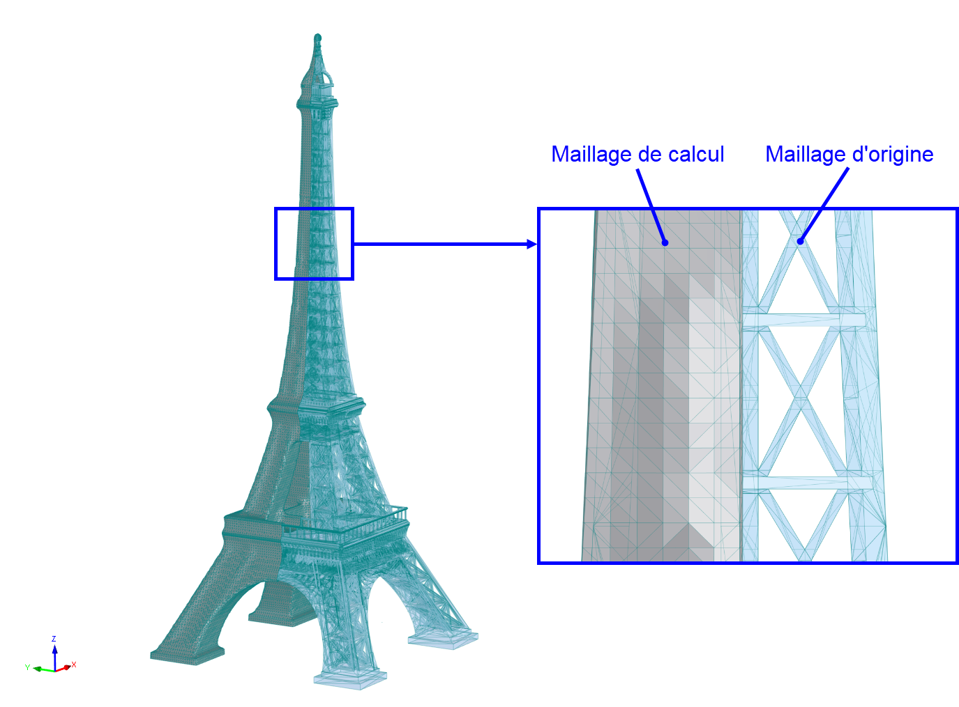 Maillage de calcul et maillage d’origine