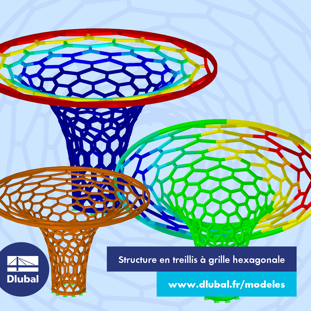 Structure en treillis à grille hexagonale