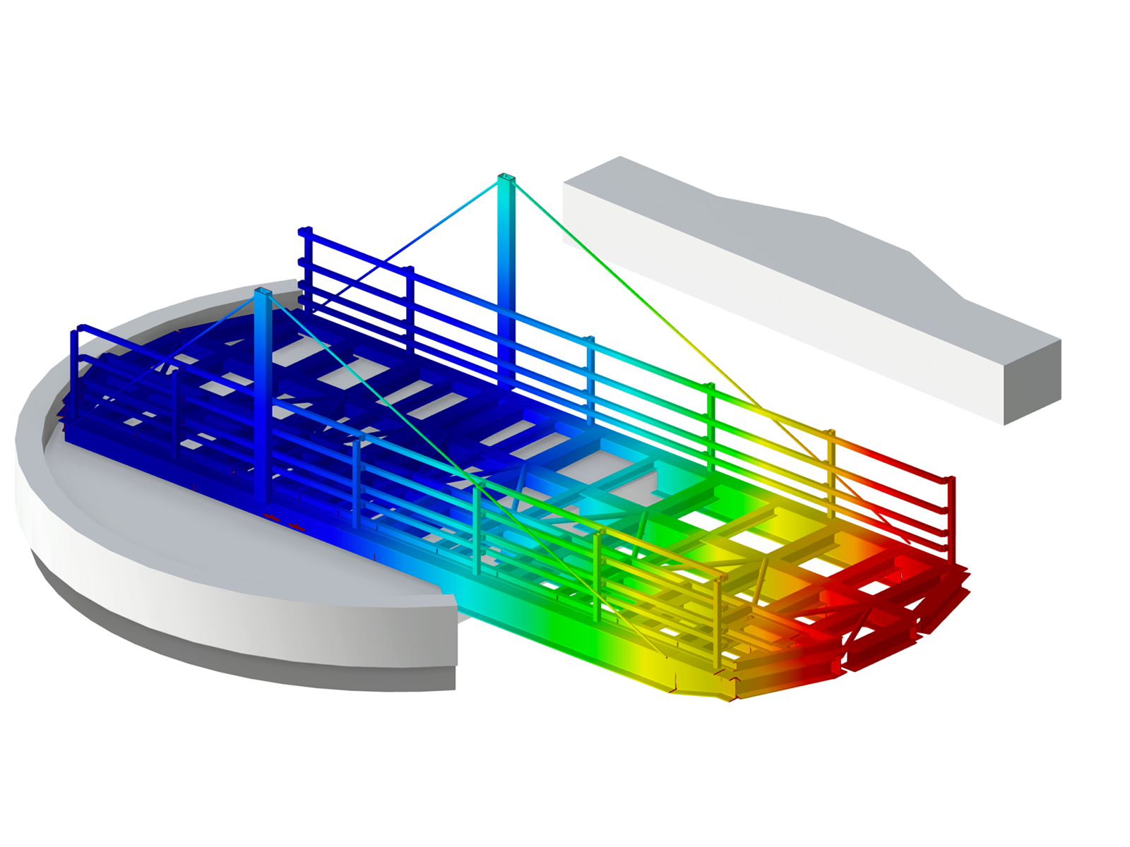 rapport D | Vérification de l'acier pour RFEM 6