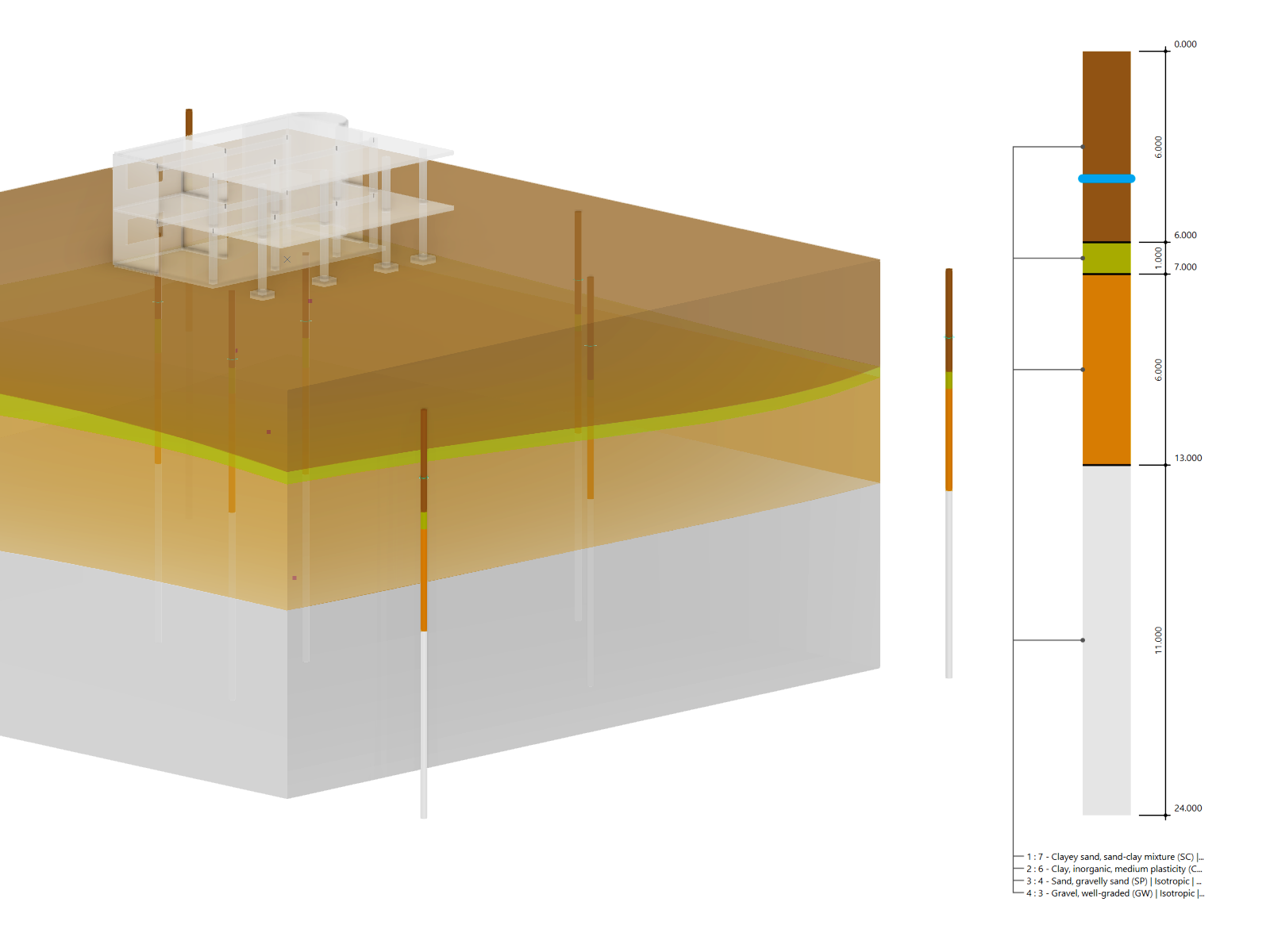 rapport D | Flambement par flexion-torsion (7 DDL) pour RFEM 6