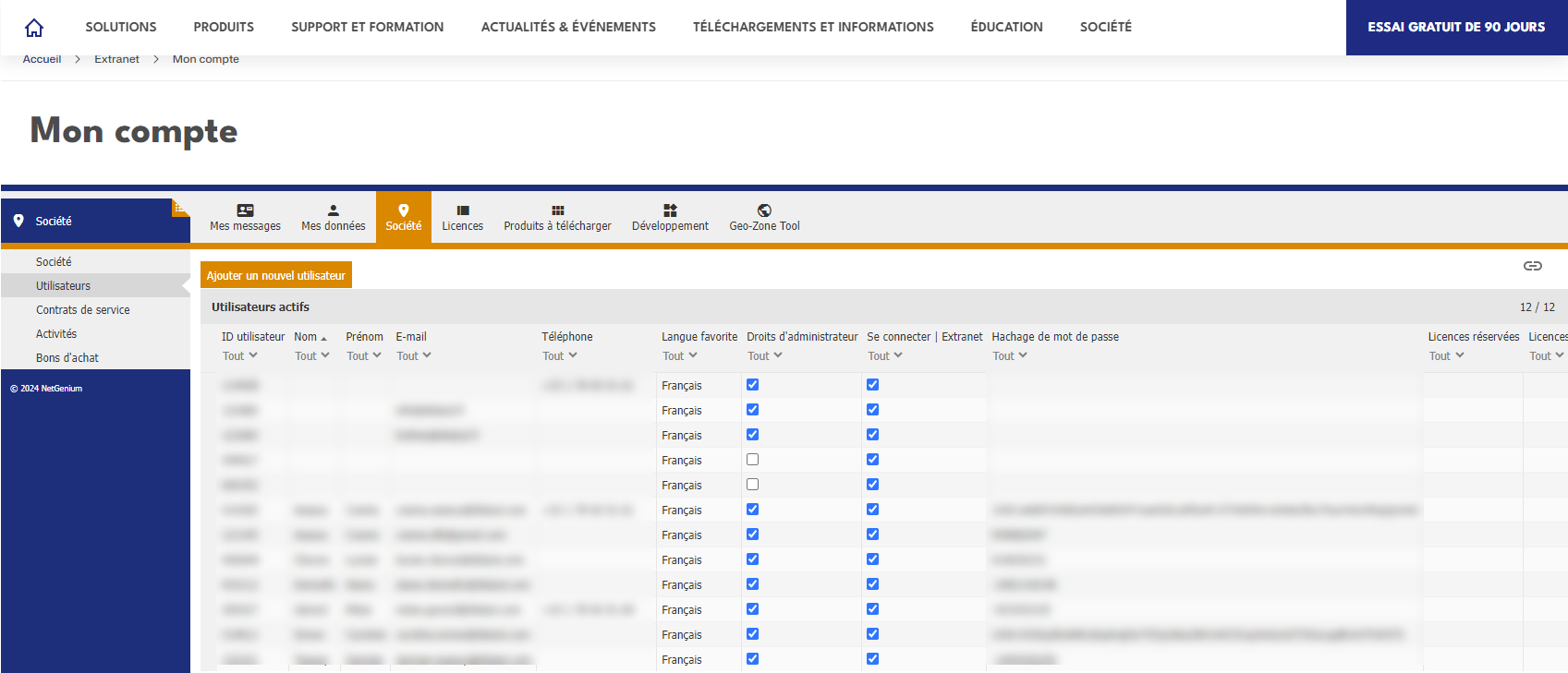 FAQ 005559 | Comment trouver plus d’informations sur les utilisateurs dans l’Extranet ?