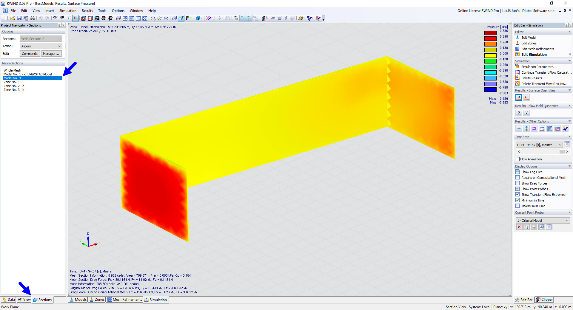 Flux transitoires extrêmes, Sections