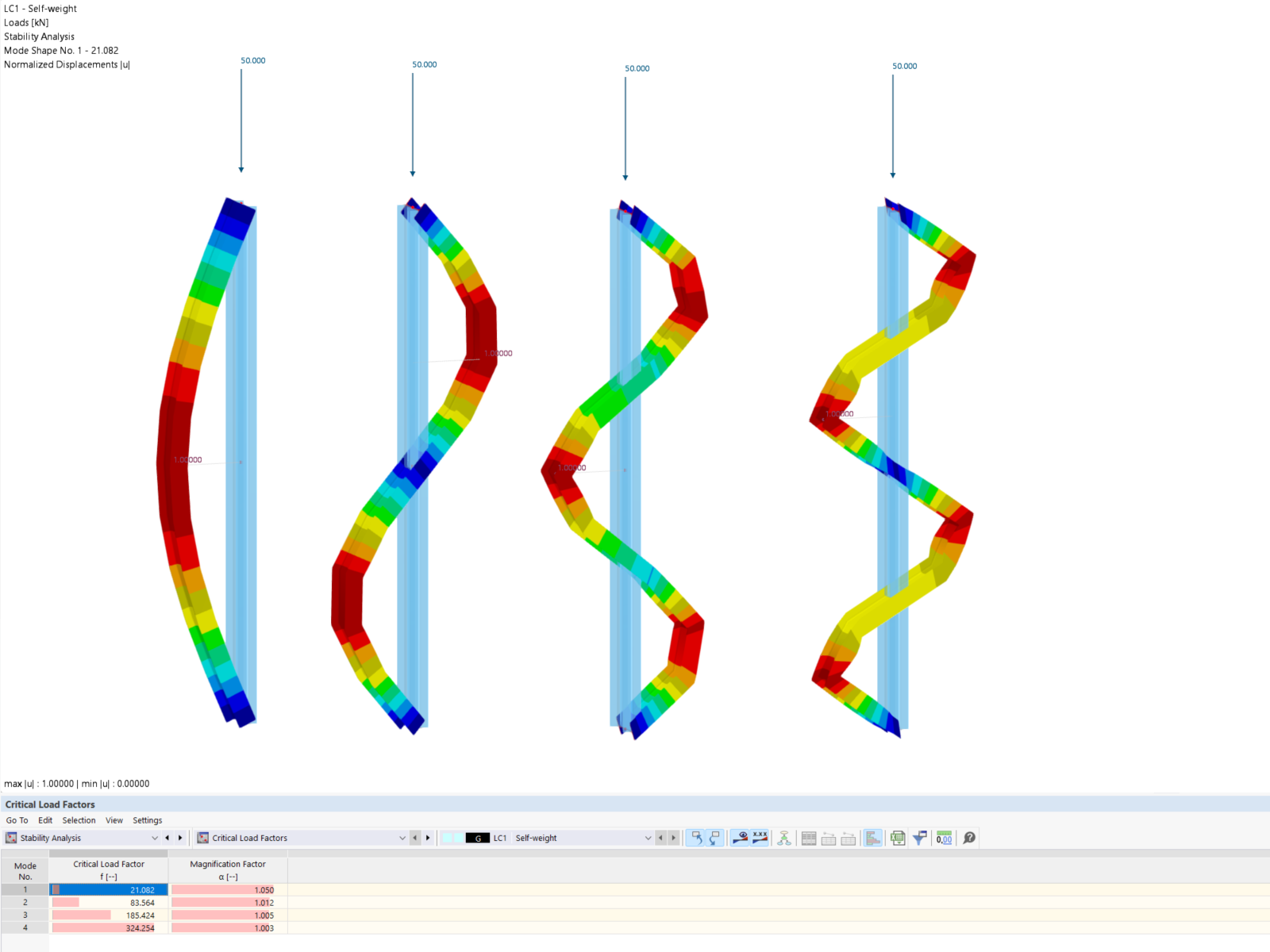 ko 001897 | Fonction d’imperfection visualisée à l’aide des modes propres