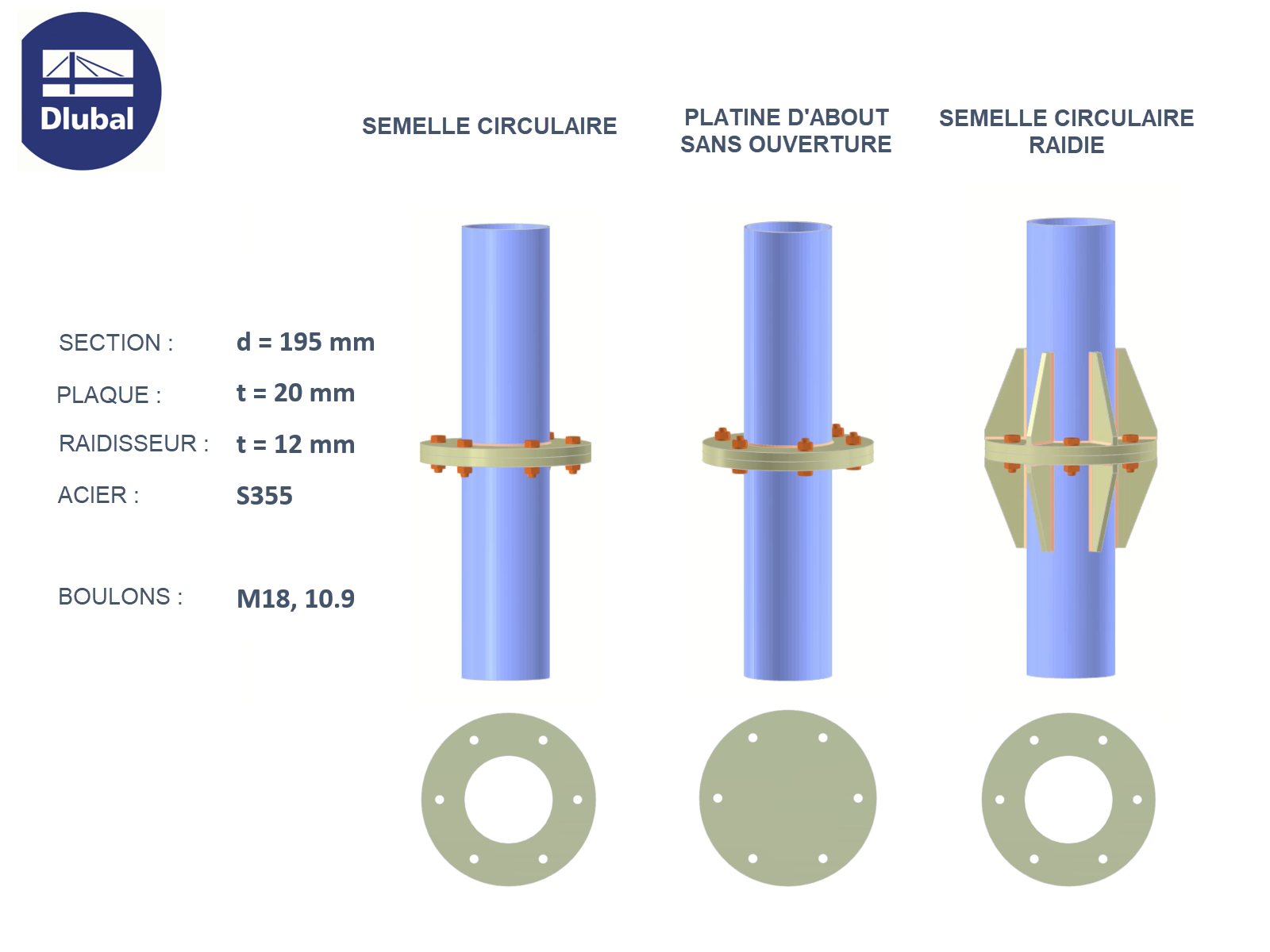 KB 1900 | Effet de levier dans les assemblages de semelle des sections creuses circulaires