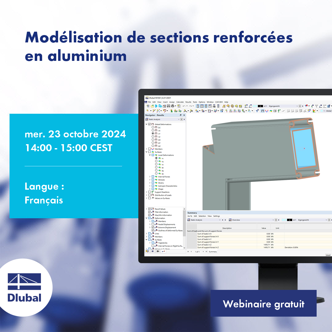 Modélisation de sections renforcées en aluminium