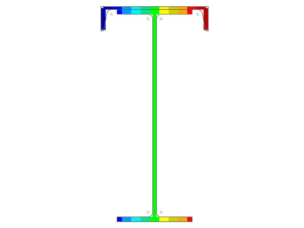 Modèle 005094 | Section en acier composée | AISC 360