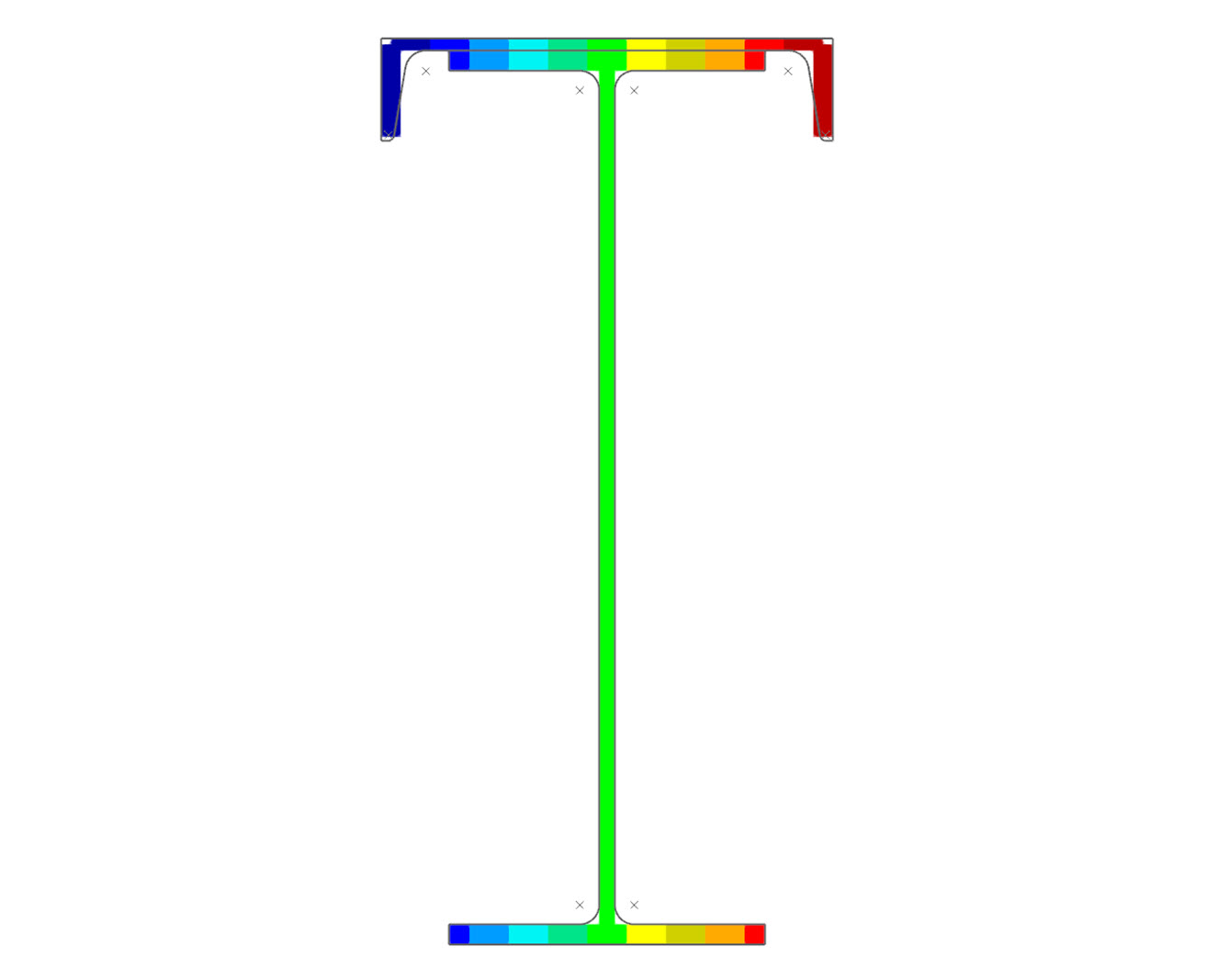 Section en acier composée | AISC 360