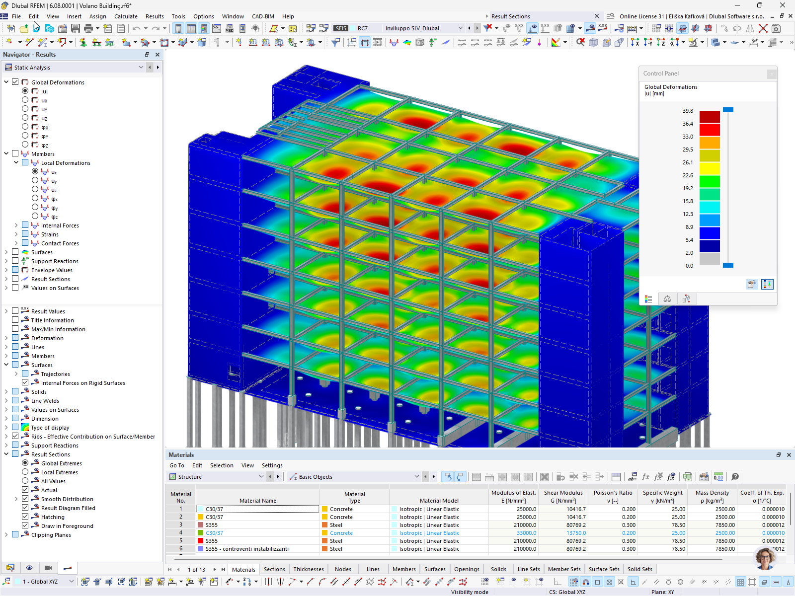 Modèle RFEM 6 | Bâtiment Volano