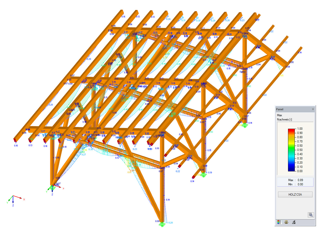 Progettazione di strutture in legno secondo le norme canadesi