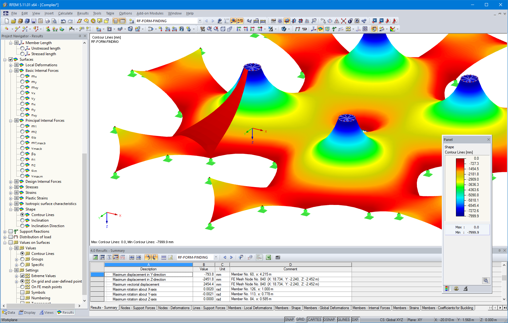 Gruppo di tende | Visualizzazione delle curve di livello in RFEM