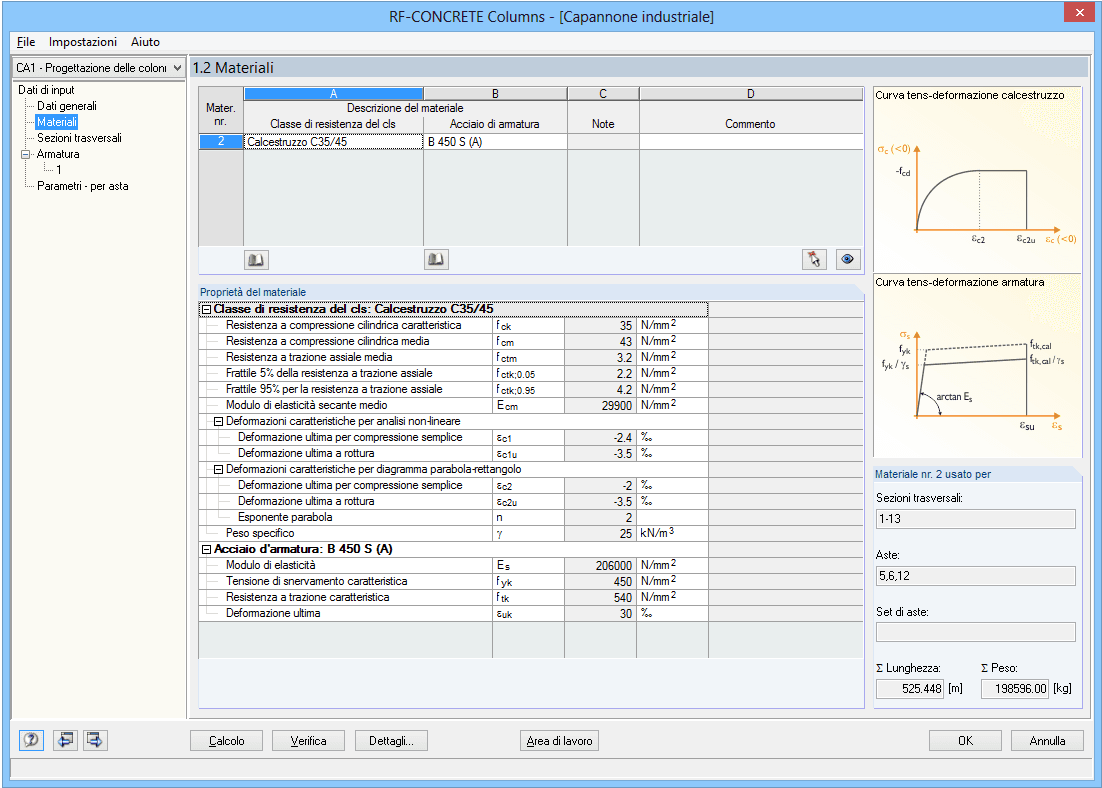 1.2 Materialien