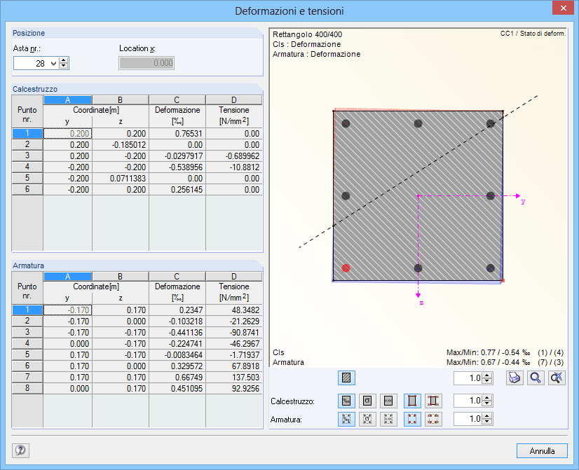 1.5 Stützenparameter - stabweise