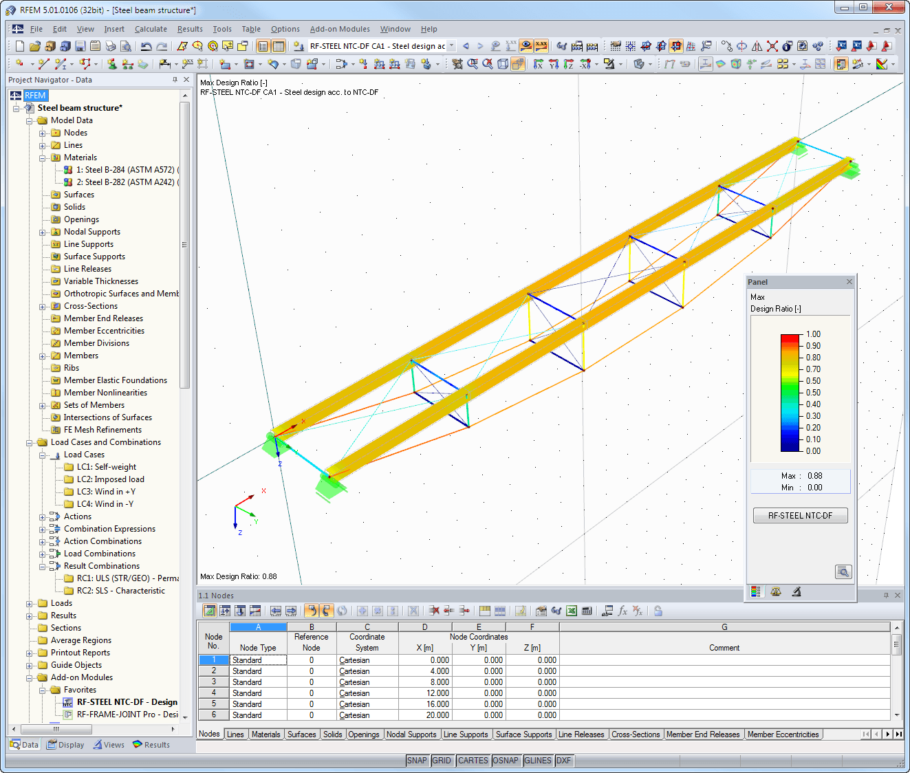 Ergebnisgrafik mit Ausnutzungsgrad