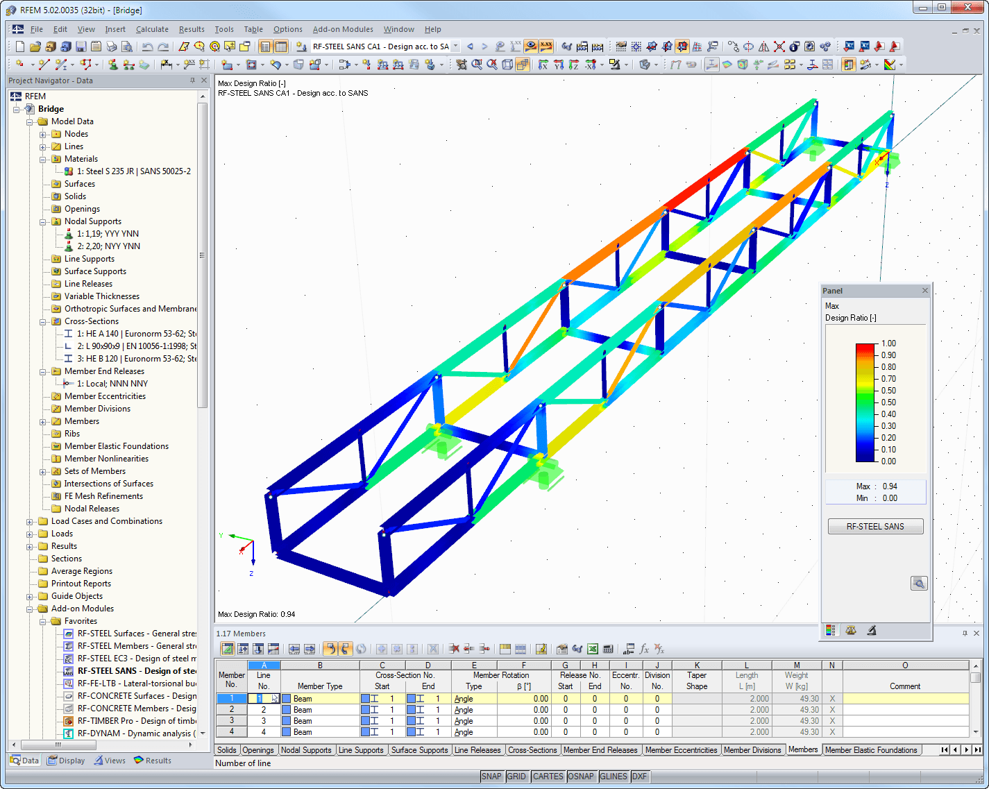 Ergebnisgrafik mit Ausnutzungsgrad