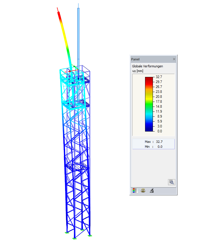 Modellazione e progettazione di tralicci in acciaio in RFEM e RSTAB