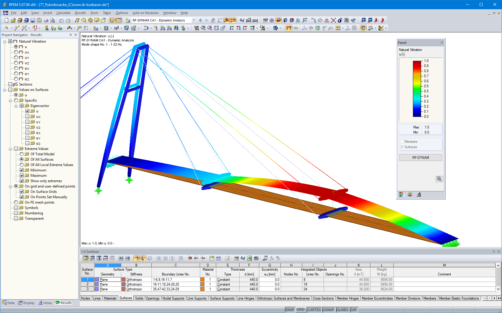 Progetto cliente calcolato in RFEM: Ponte con pilone su Agger in Lohmar | © www.schaffitzel-miebach.com