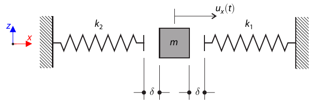 Helicoid