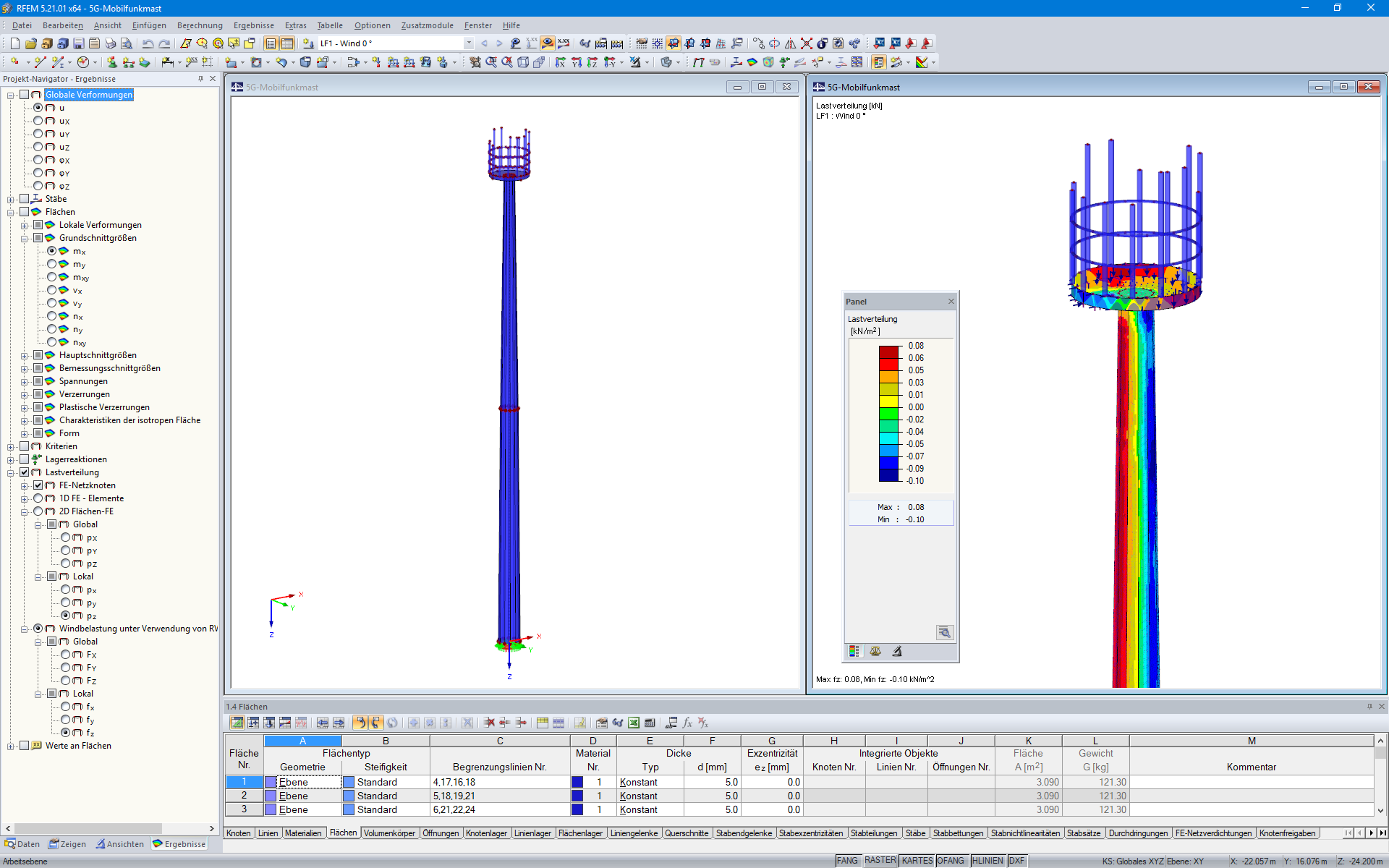 Albero di trasmissione 5G con distribuzione del carico del vento importata da RWIND Simulation