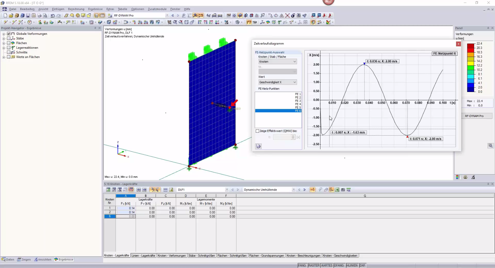 Nichtlineare Zeitverlaufsanalyse in RFEM