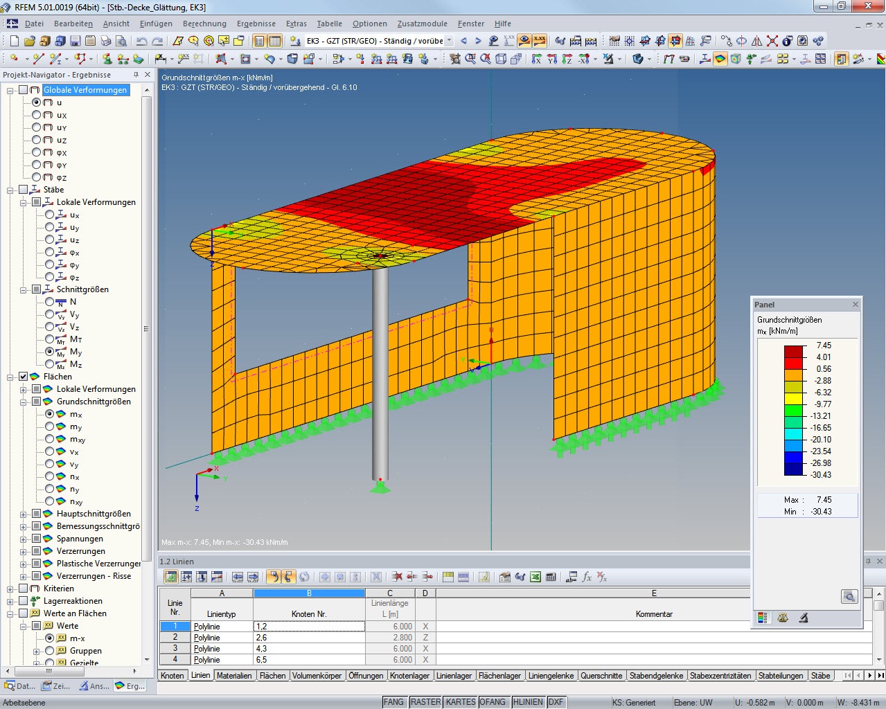 Nuove caratteristiche in RFEM 5