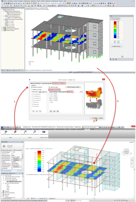 Chancen und Herausforderungen von Tragwerksplanern durch Anwendung von BIM