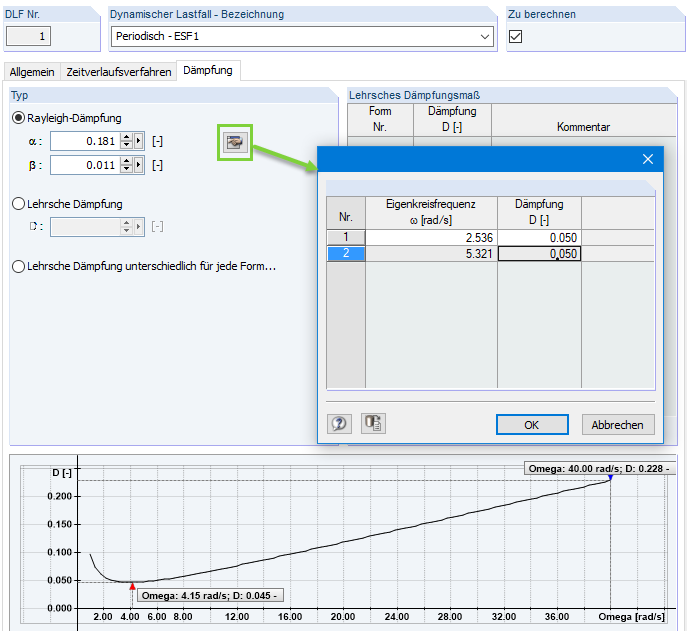 Ermittlung der Rayleigh-Dämpfung in RF-/DYNAM Pro Erzwungene Schwingungen