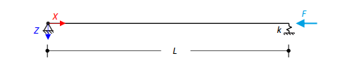 Stability of a Beam with Various Support Stiffness