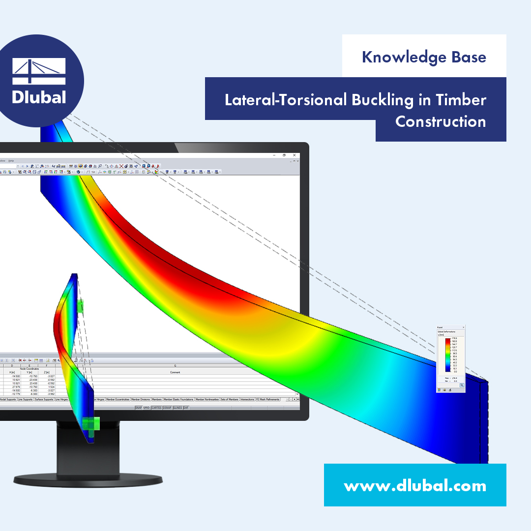 Knowledge Base