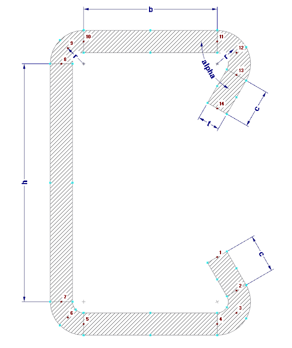 Sezione trasversale con parametri