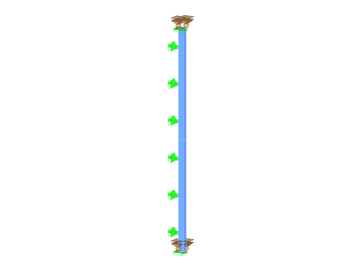 Plasticità unidimensionale - caso ortotropo