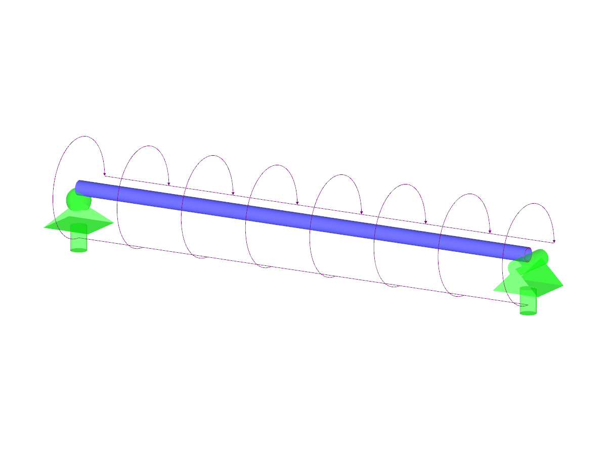 AISC H.1B - Compressione e momento flettente combinato