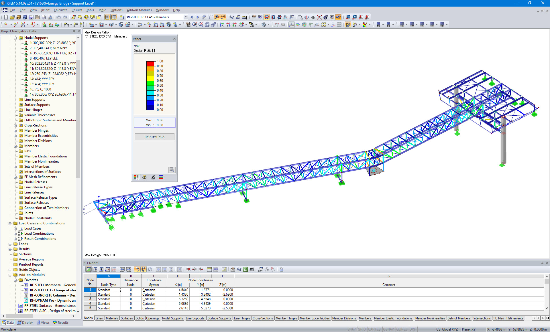 Modello del ponte per pedoni e per tecnologie di RFEM con i risultati di progetto di RF-STEEL EC3 (© Engineering Office Grassl GmbH)