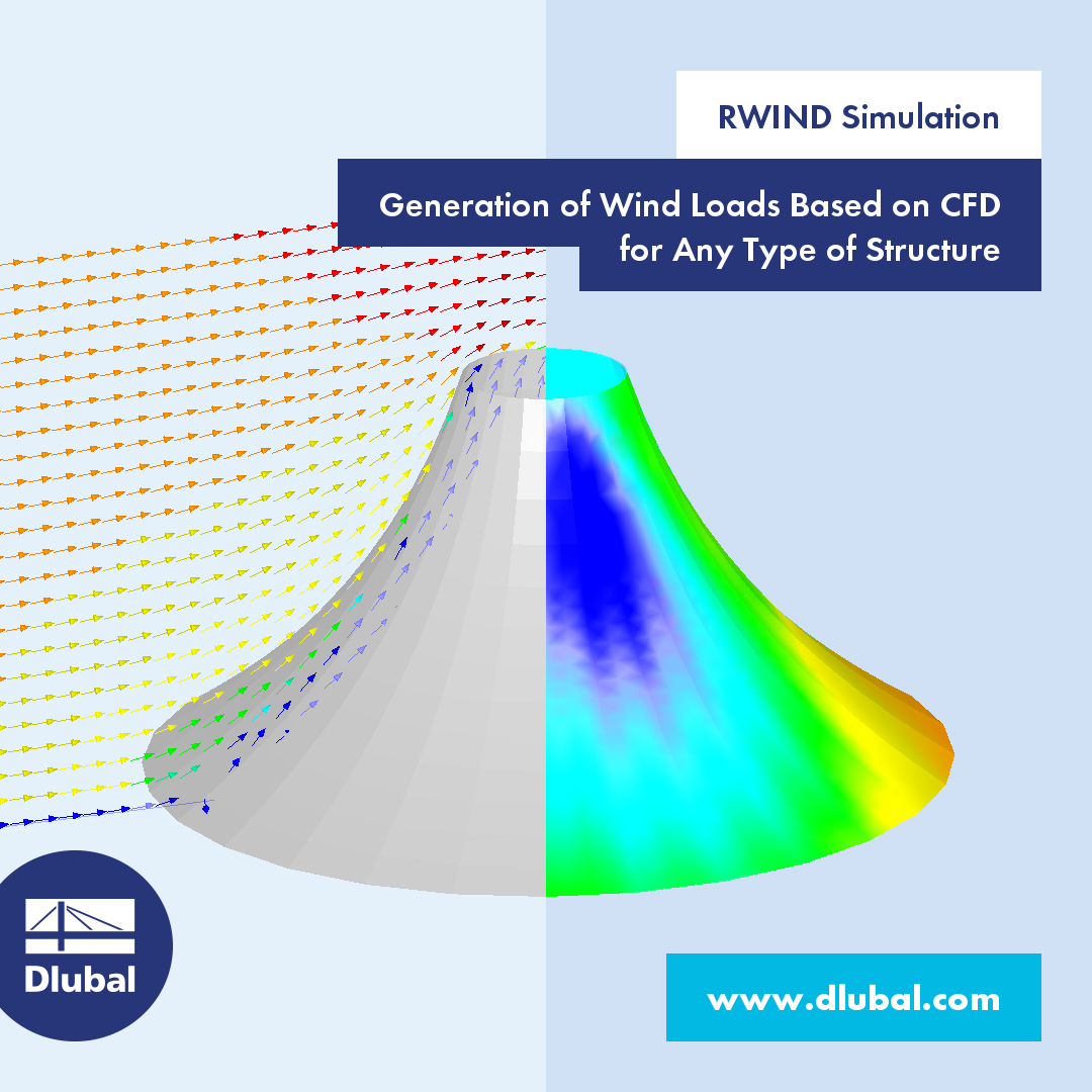 RWIND Simulation