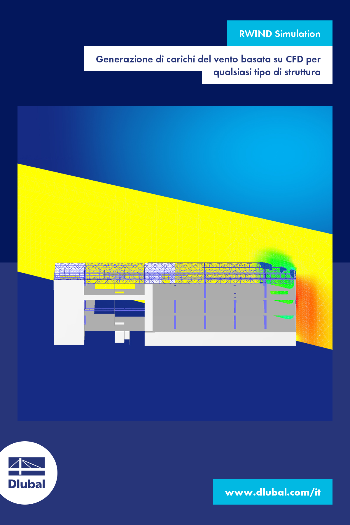 RWIND Simulation