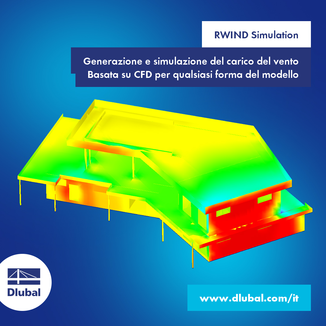 RWIND Simulation