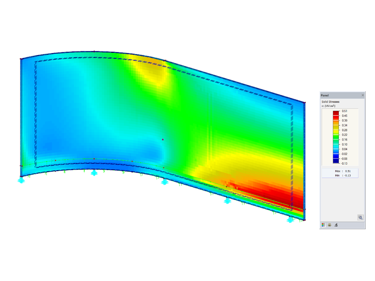 Visualizzazione delle tensioni principali