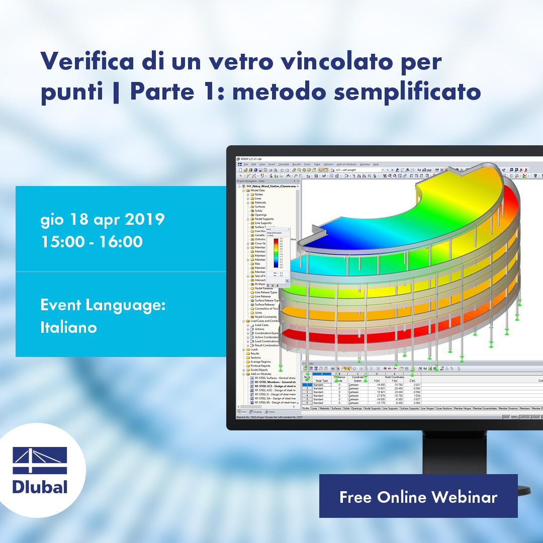 Verifica di un vetro vincolato per punti | Parte 1: metodo semplificato