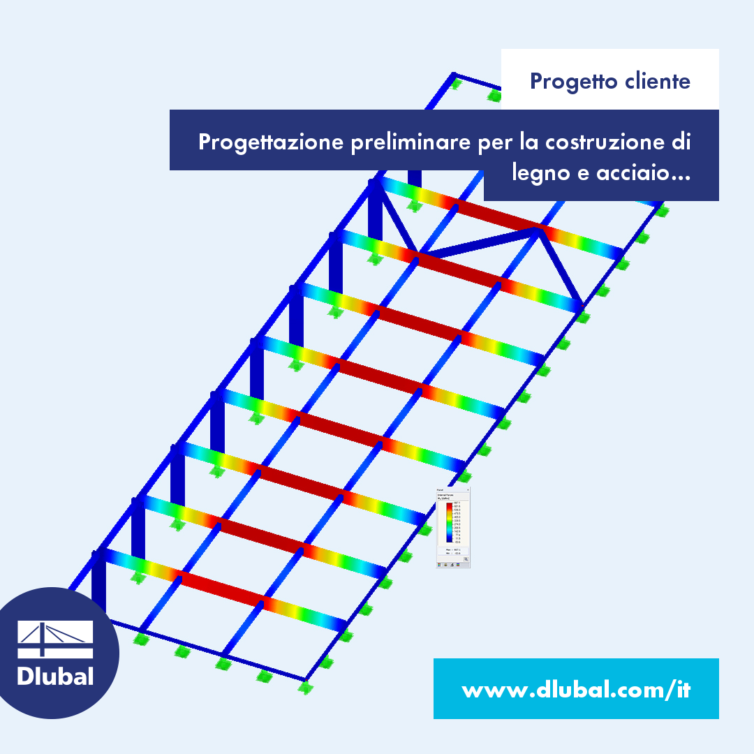 Progetto cliente