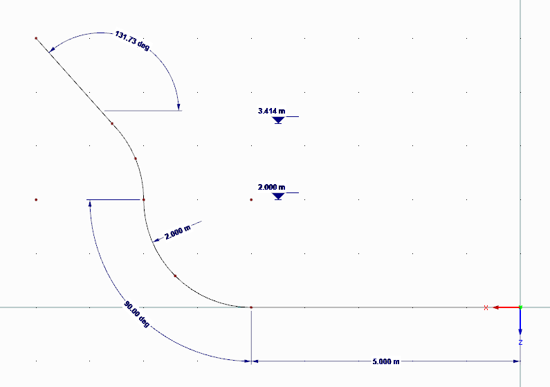 Visualizzazione di varie dimensioni