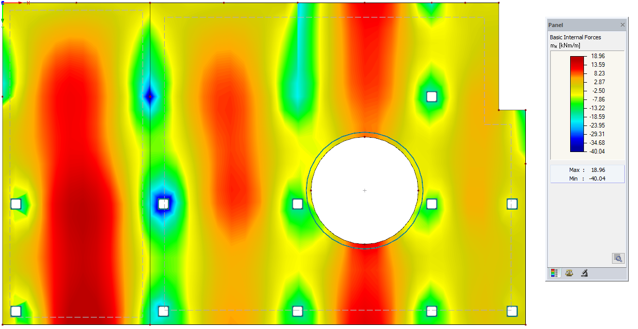 Visualizzazione dei risultati con le isobande