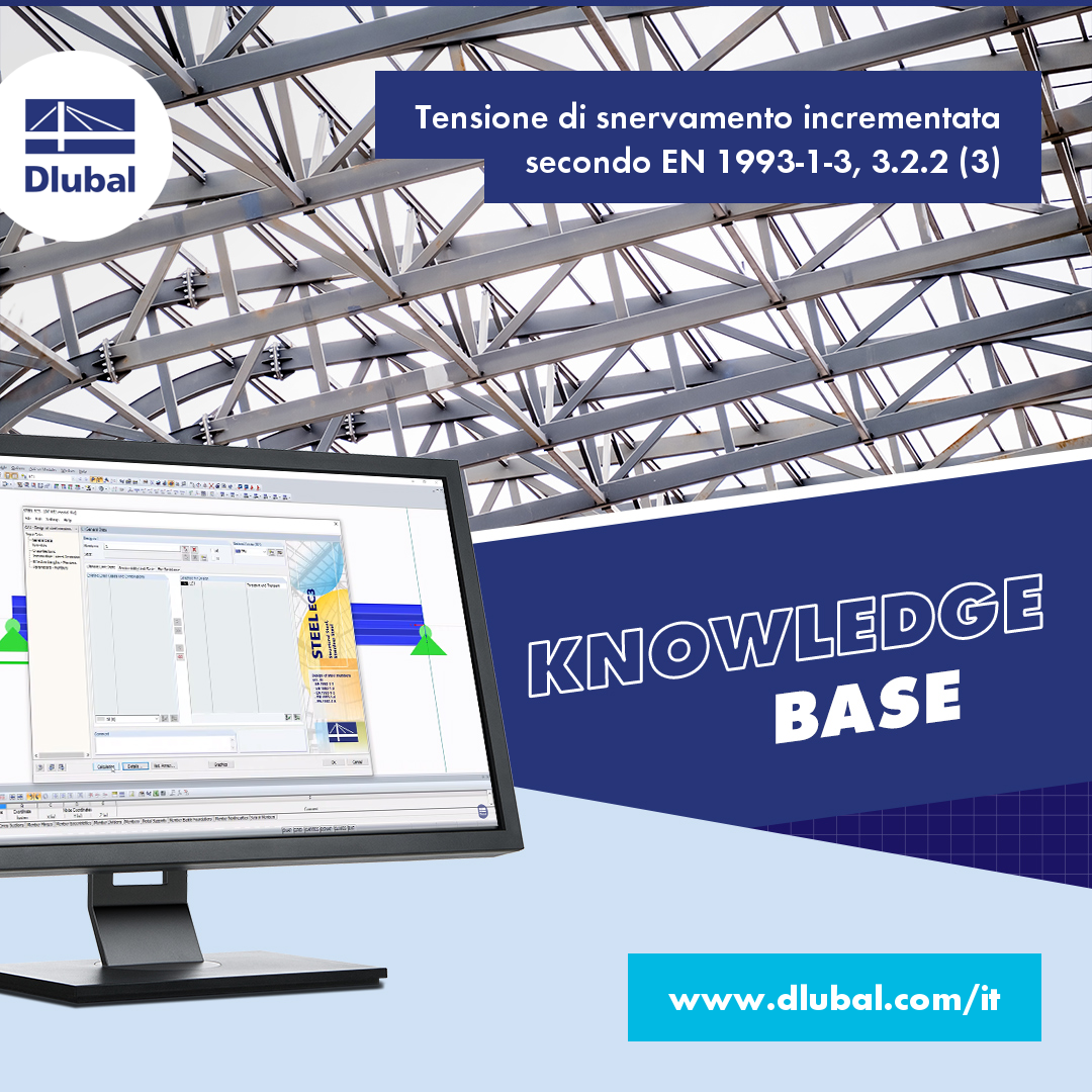 Tensione di snervamento incrementata secondo EN 1993-1-3, 3.2.2 (3)