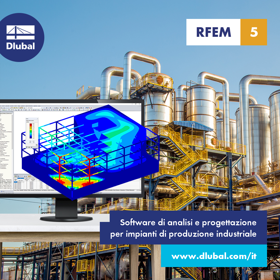 Analysis and Design Software \n for Process Manufacturing Plants