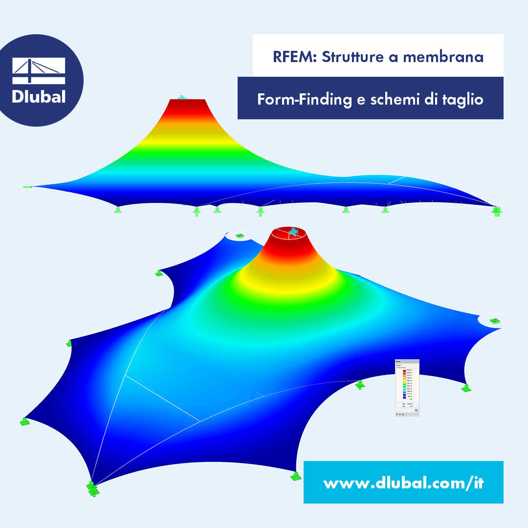 6 - RFEM: strutture a membrana