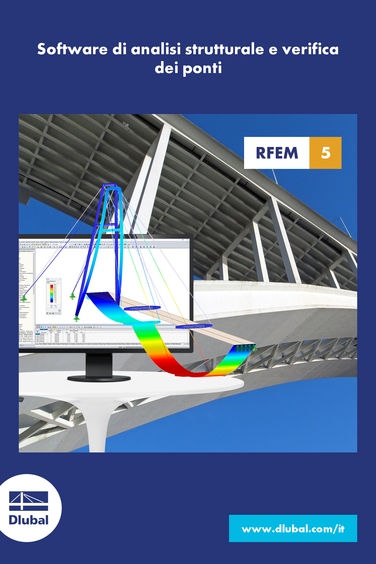 Software di analisi strutturale e progettazione di ponti