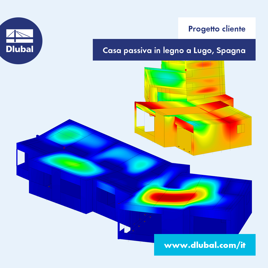 Progetto cliente