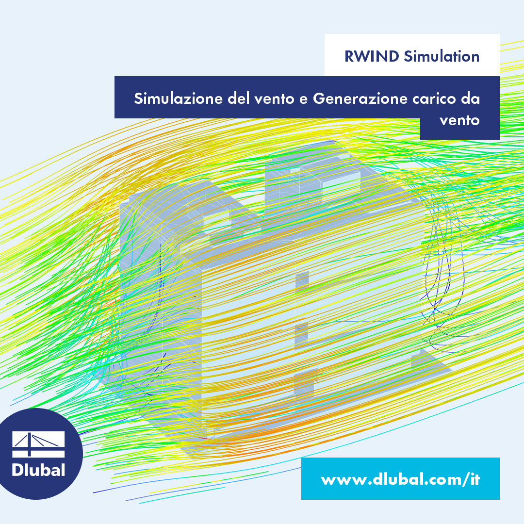 RWIND Simulation