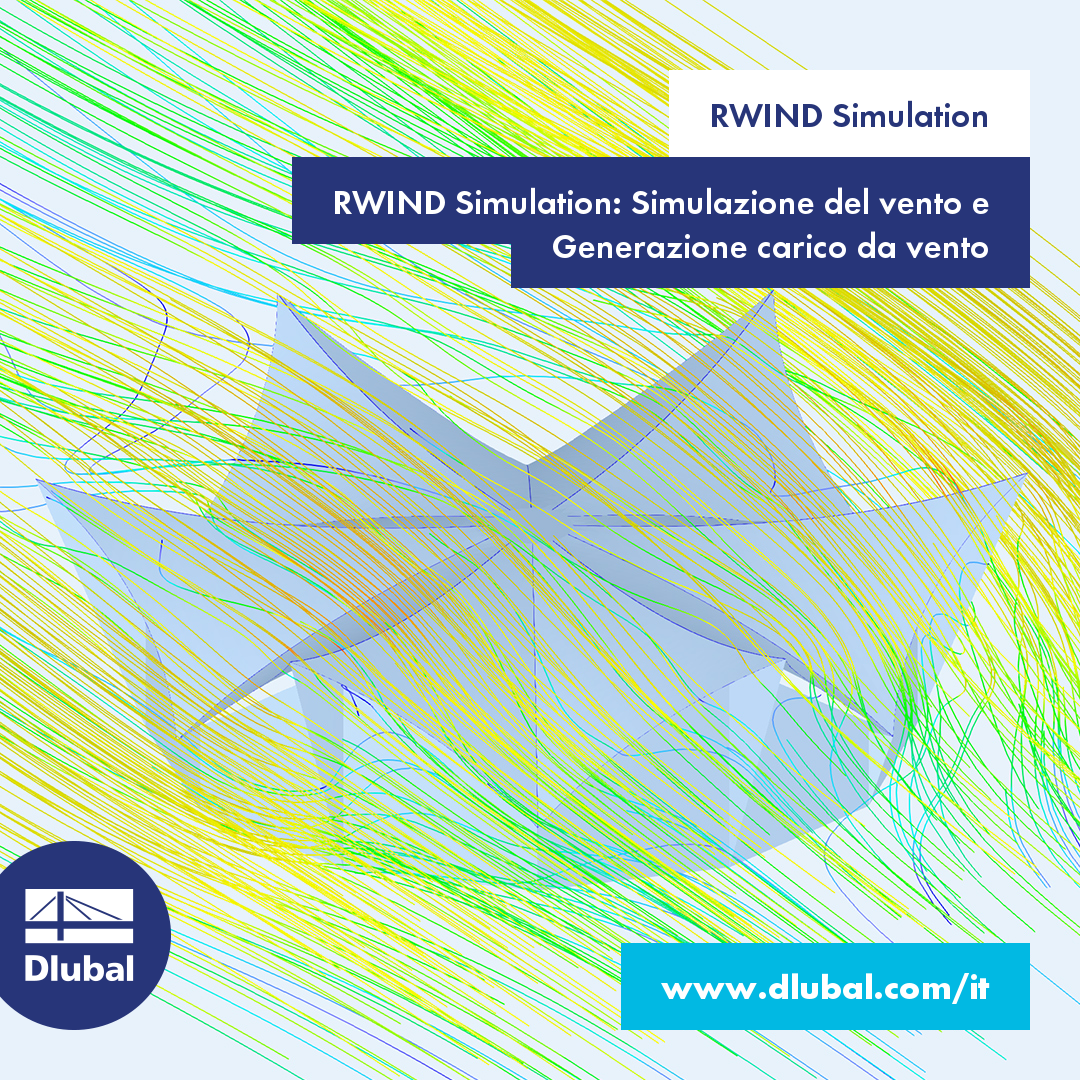 RWIND Simulation